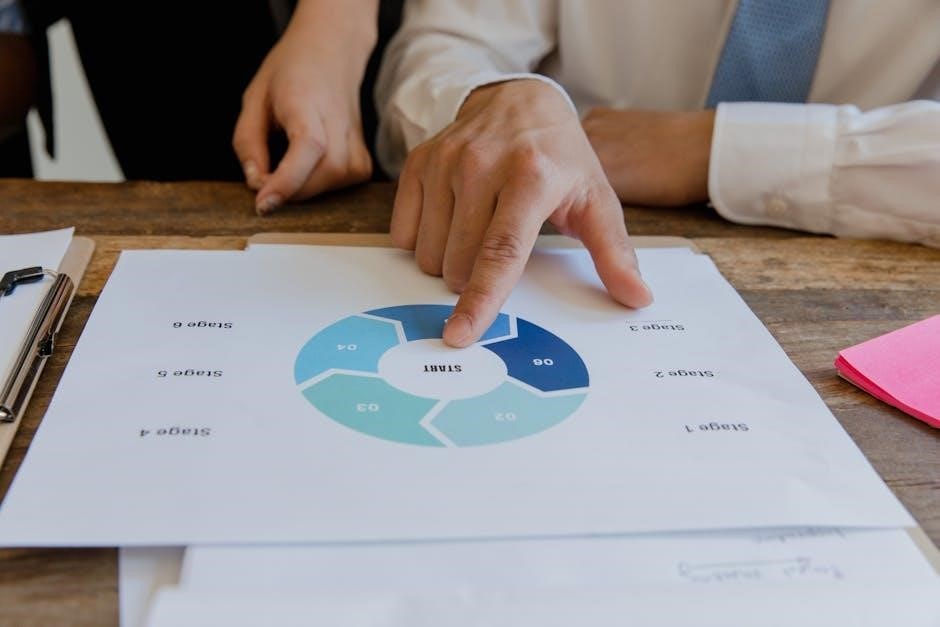 cool start remote start manual